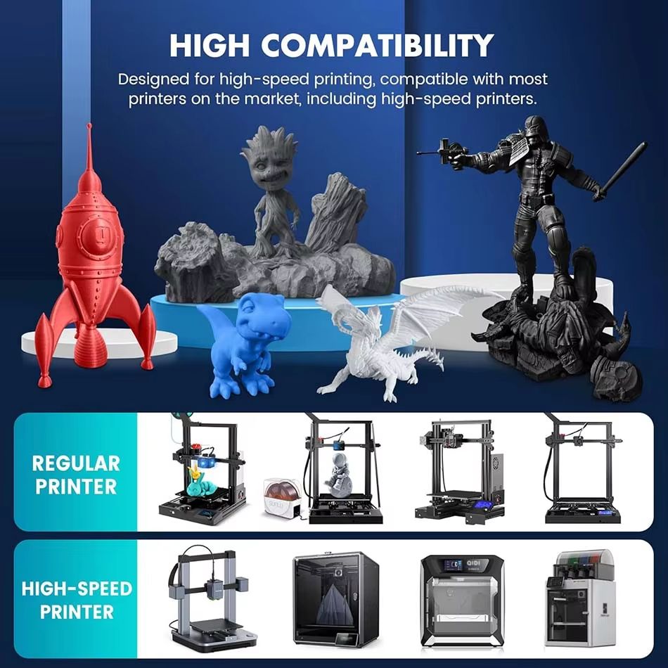 JAYO 3D Printer Filament Bundle  PLA ABS PETG Silk PLA 175mm 5 Rolls NoBubble Printing Material For 4