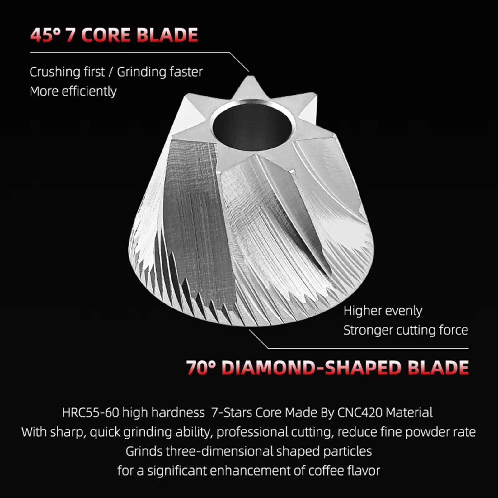 MHW3BOMBER Manual Coffee Grinder  Adjustable Stainless Steel Conical Burr Grinder For Espresso  Pou 3