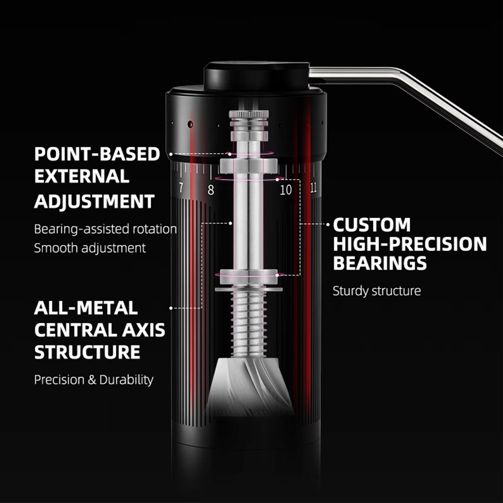 MHW3BOMBER Manual Coffee Grinder  Adjustable Stainless Steel Conical Burr Grinder For Espresso  Pou 4