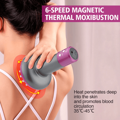 Rechargeable Guasha Massager With Heating For Body Shaping And Lymphatic Detox 1