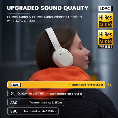 Edifier W820NB Plus Wireless Headphones  OverEar Bluetooth Headset With 43dB ANC HiRes LDAC  49H Pl 1