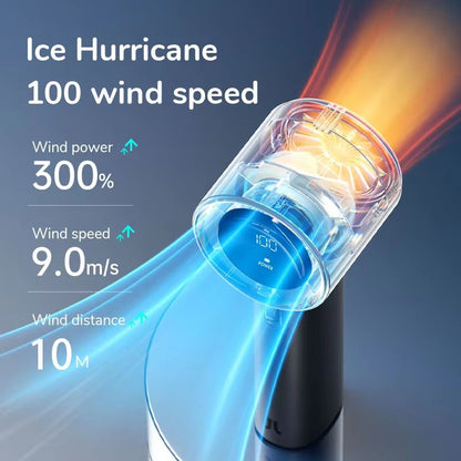 JISULIFE Mini Portable Hand Fan  Rechargeable USB Fan With 100 Speeds 5000mAh Battery  LED Display  1