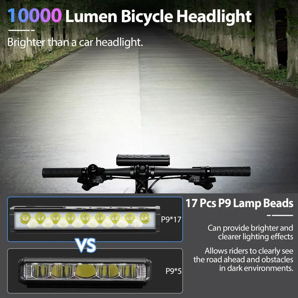 Rechargeable Bicycle Headlight 300010000 Lumens Waterproof Cycling Lamp With Power Bank Function 3