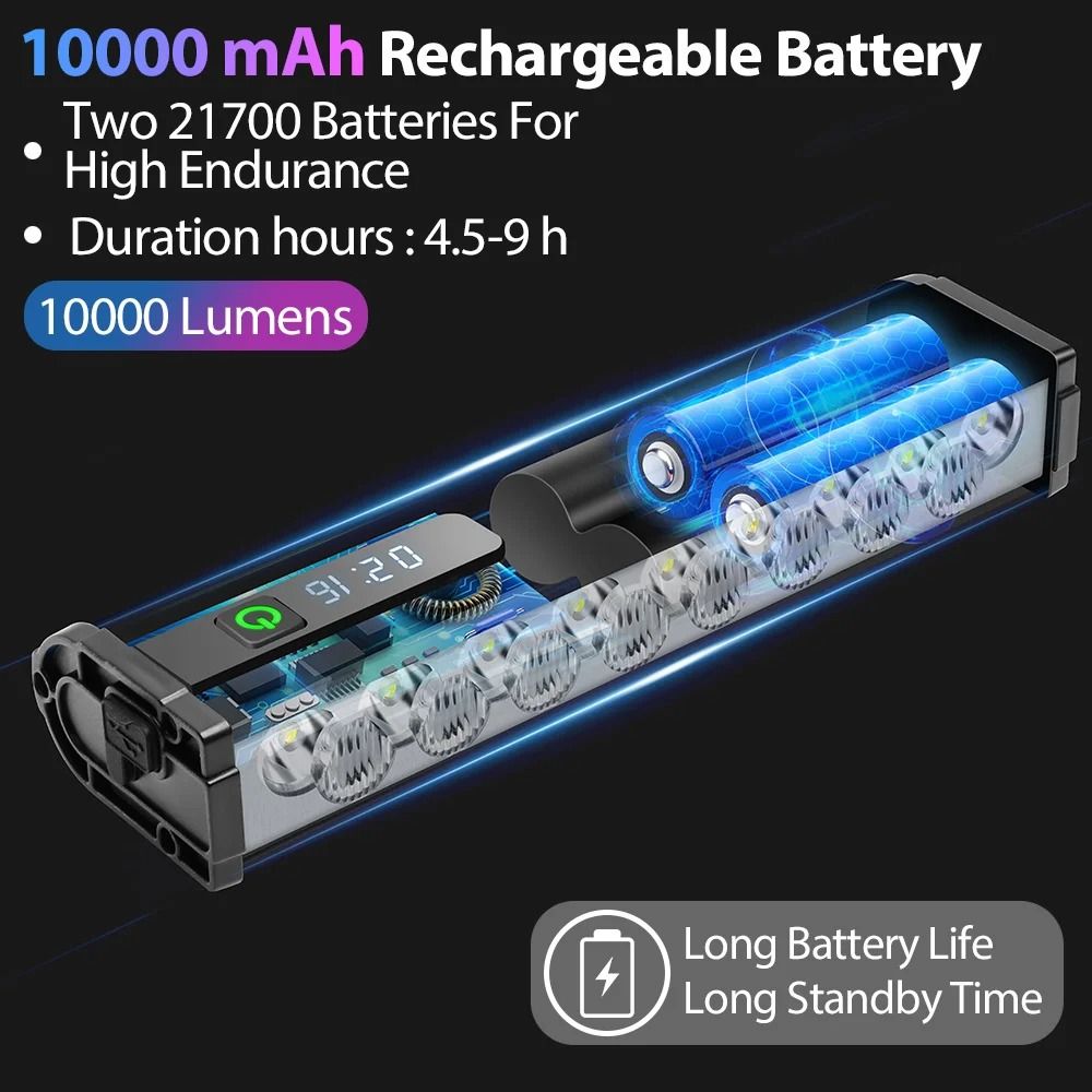 Rechargeable Bicycle Headlight 300010000 Lumens Waterproof Cycling Lamp With Power Bank Function 6