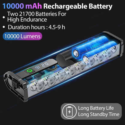 Rechargeable Bicycle Headlight 300010000 Lumens Waterproof Cycling Lamp With Power Bank Function 6