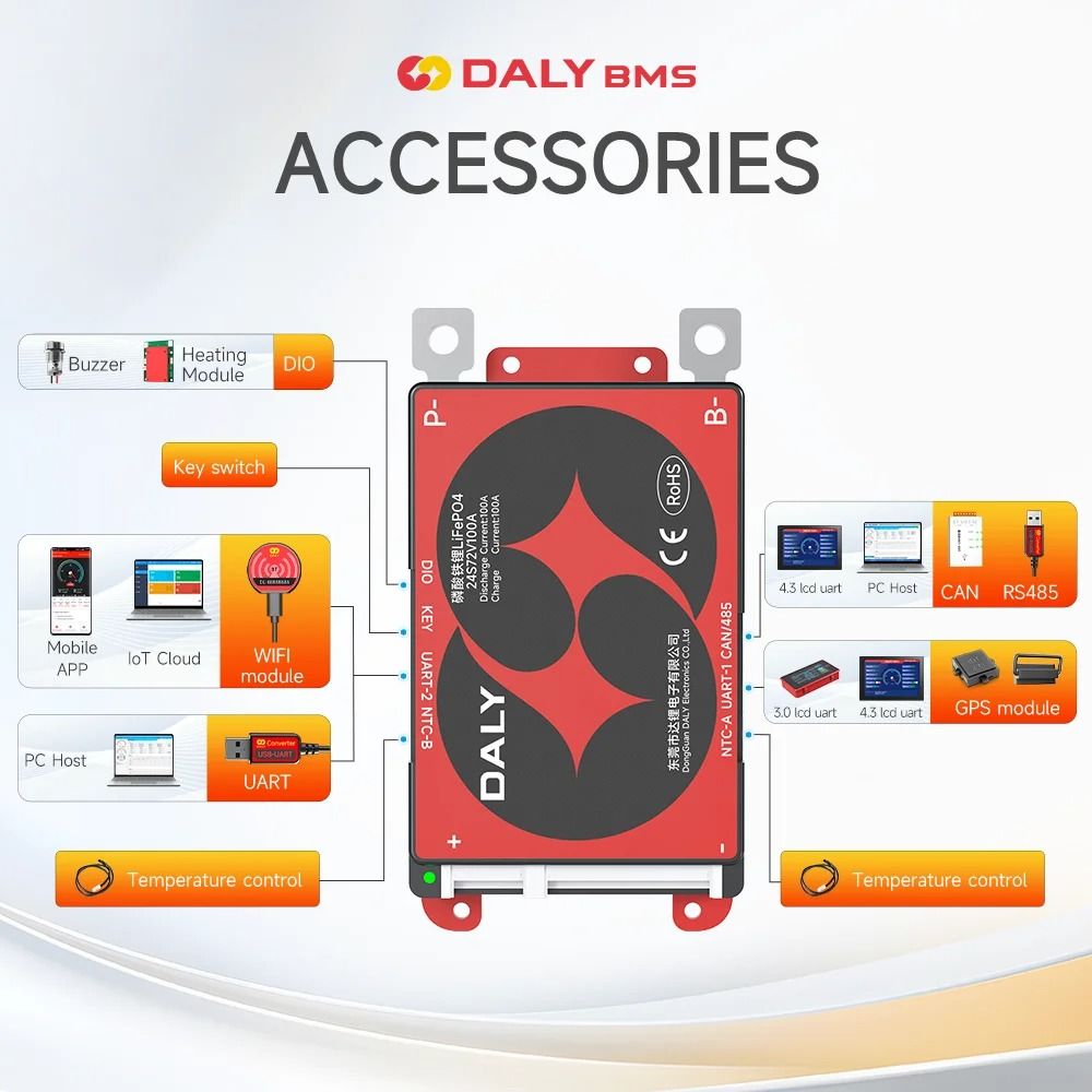 Daly BMS Accessories Bluetooth Wifi LCD Screen Cable Communication Board 4