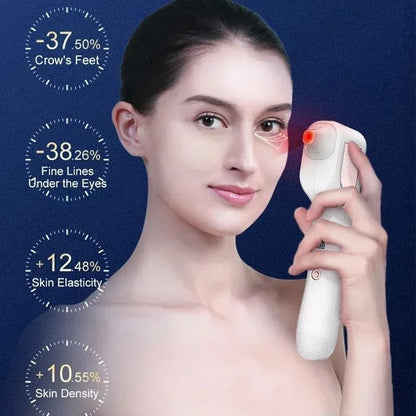 Advanced Home Facial Lifting and Rejuvenation Device