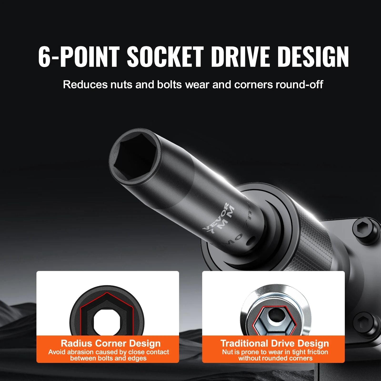Impact Socket Set 12 Inch Drive 6 Point CrV Alloy Steel With Easy Read Markings 3