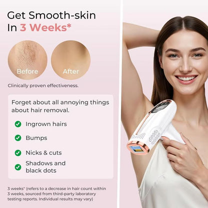 Permanent IPL Laser Hair Removal Device  Painless AtHome Hair Remover For Women  Men Bikini Face An 2