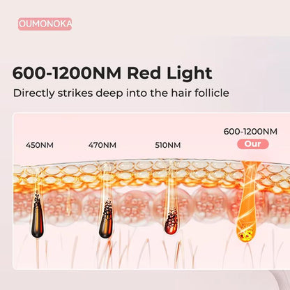 Permanent IPL Laser Hair Removal Device  Painless AtHome Hair Remover For Women  Men Bikini Face An 5