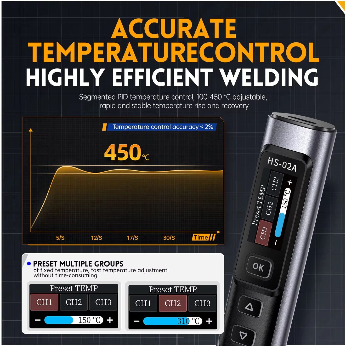 FNIRSI HS02 Smart Electric Soldering Iron  Portable 100W Adjustable Temperature Welding  Rework Sta 3
