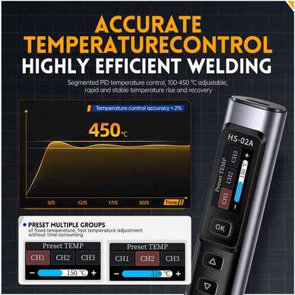 FNIRSI HS02 Smart Electric Soldering Iron  Portable 100W Adjustable Temperature Welding  Rework Sta 3