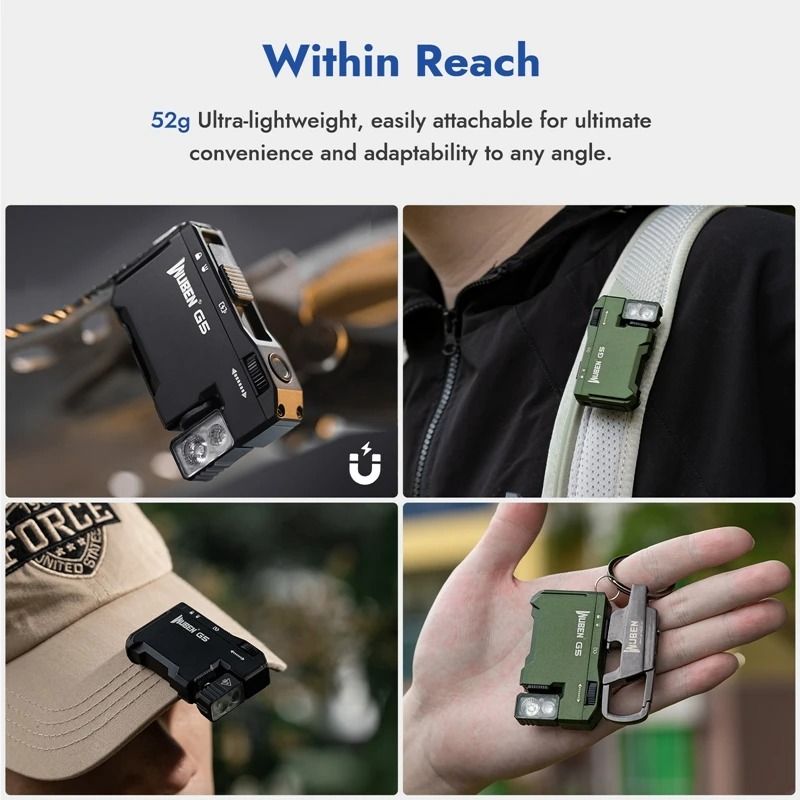 EDC Mini Flashlight 400 Lumens Pocket Torch With Rotating Head And Magnetic Tail 3