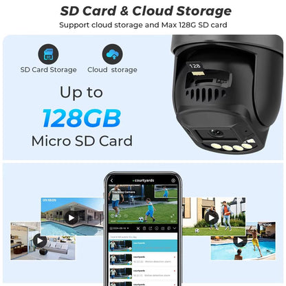 OKAM 10MP 5K Dual Lens PTZ IP Camera  Wireless Outdoor Surveillance With AI Human Detection  Auto T 3