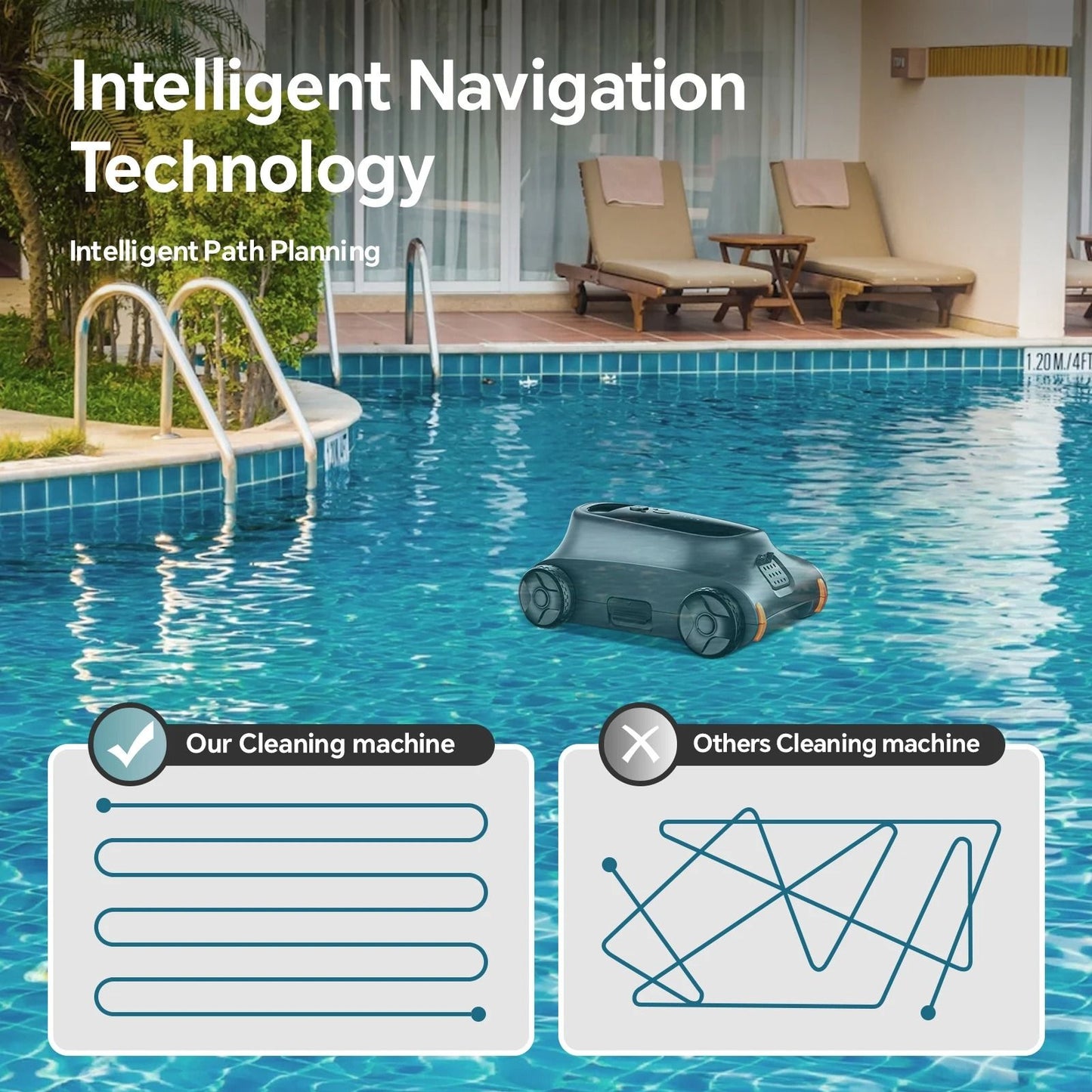 Seauto SAT 10 Robotic Pool Cleaner Cordless Vacuum With 180 Minute Runtime For Pools Up To 2000 Sq  3
