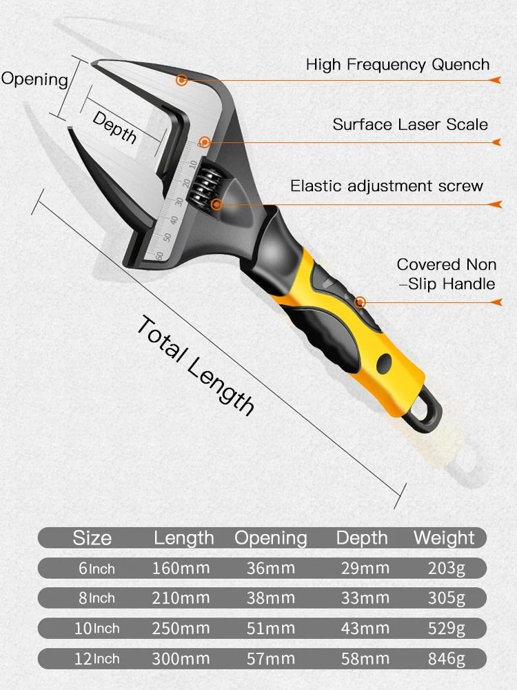 Adjustable Wrench Stainless Steel Universal Spanner For Plumbing And Household Repair 2