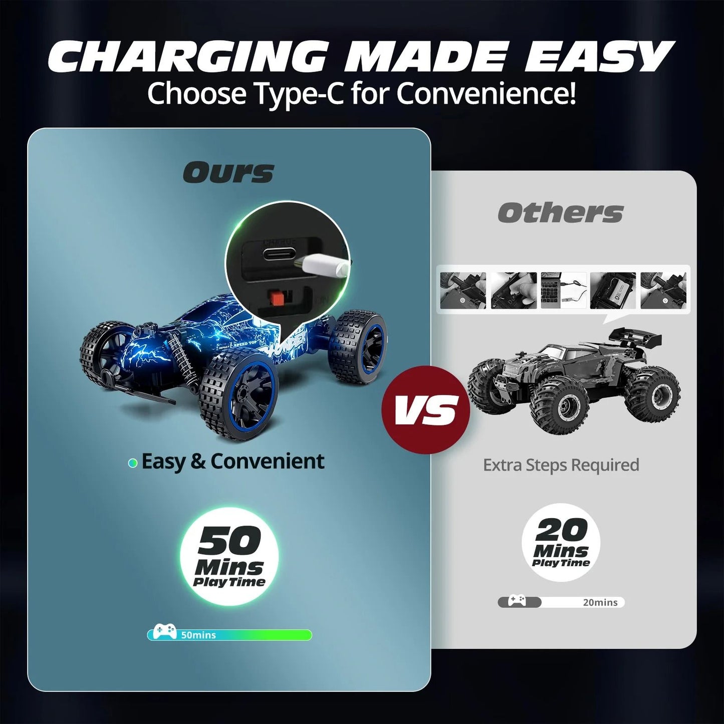 High Speed 1 18 RC Car 20kmh Remote Control Drift Car With Rechargeable Battery 2