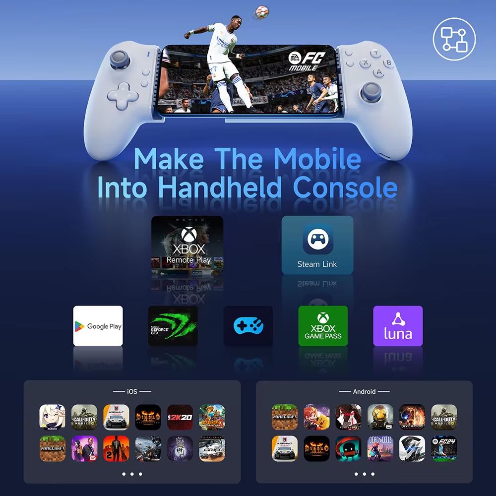 EasySMX M15 Mobile Game Controller  TypeC Hall Effect Mechanical Gamepad For Android IPhone 1516  C 1