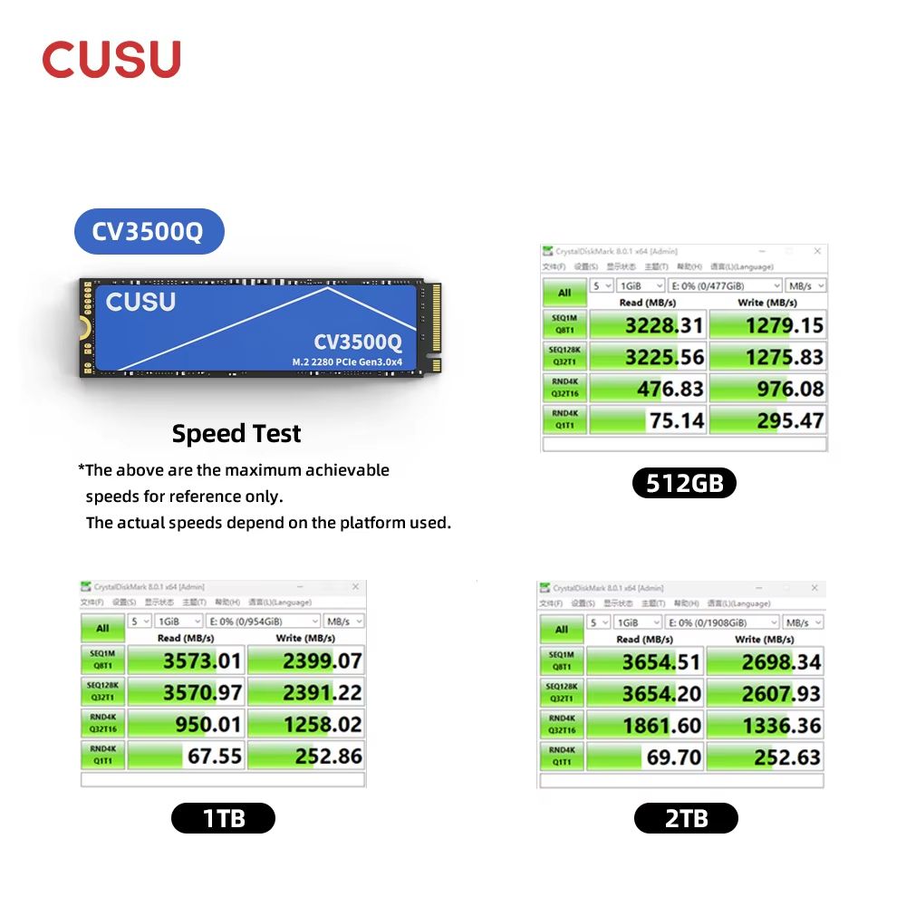 CUSU M2 NVMe SSD  256GB  512GB  1TB  2TB PCIe 30x4 Solid State Drive For Laptops  Desktops 1
