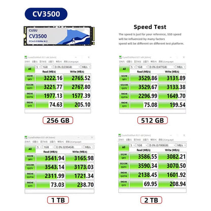 CUSU M2 NVMe SSD  256GB  512GB  1TB  2TB PCIe 30x4 Solid State Drive For Laptops  Desktops 2