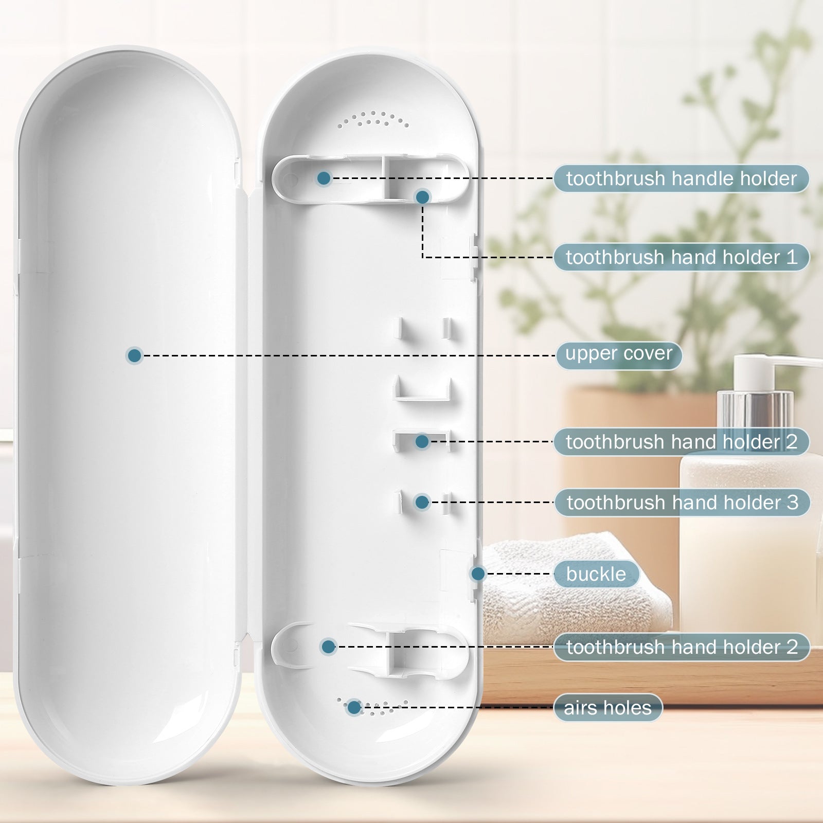 Electric Toothbrush Travel Box Compatible with OralB iO, Portable Dustproof Toothbrush Case for Secure & Hygienic