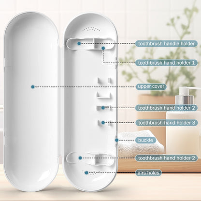 Electric Toothbrush Travel Box Compatible with OralB iO, Portable Dustproof Toothbrush Case for Secure & Hygienic