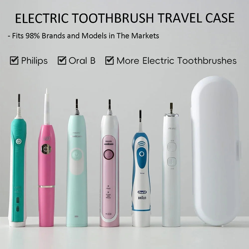 Portable Electric Toothbrush Travel Case for Oral B IO & Philips Sonicare, Durable Toothbrush Holder Box for Safe Travel