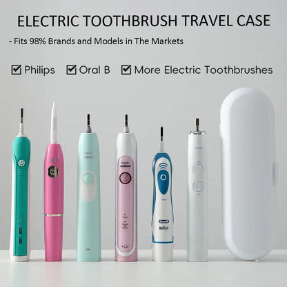 Portable Electric Toothbrush Travel Case for Oral B IO & Philips Sonicare, Durable Toothbrush Holder Box for Safe Travel