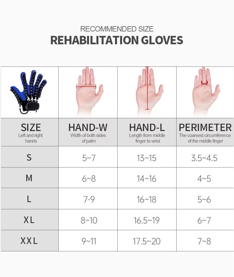 Intelligent Rehabilitation Gloves For Stroke Recovery And Hand Function Training 4