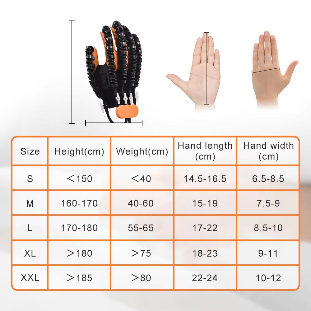 Smart Rehabilitation Robot Gloves For Stroke Recovery Hand Therapy  Finger Massage 5