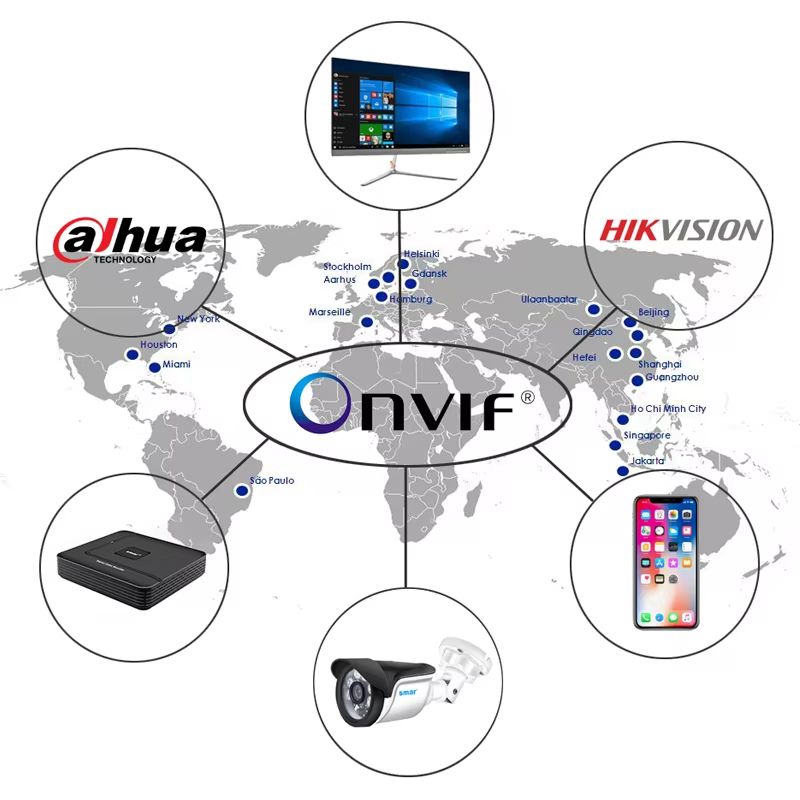 Smart CCTV NVR Motherboard 9CH 10CH 16CH 32CH  4K H265 Network Video Recorder With Face Detection   4