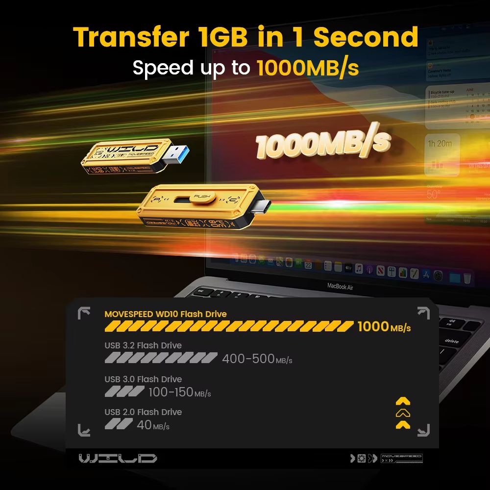 MOVESPEED USB 32 Gen 2 Solid State Flash Drive  1090MBs HighSpeed Type C Pen Drive For PC Smartphon 2