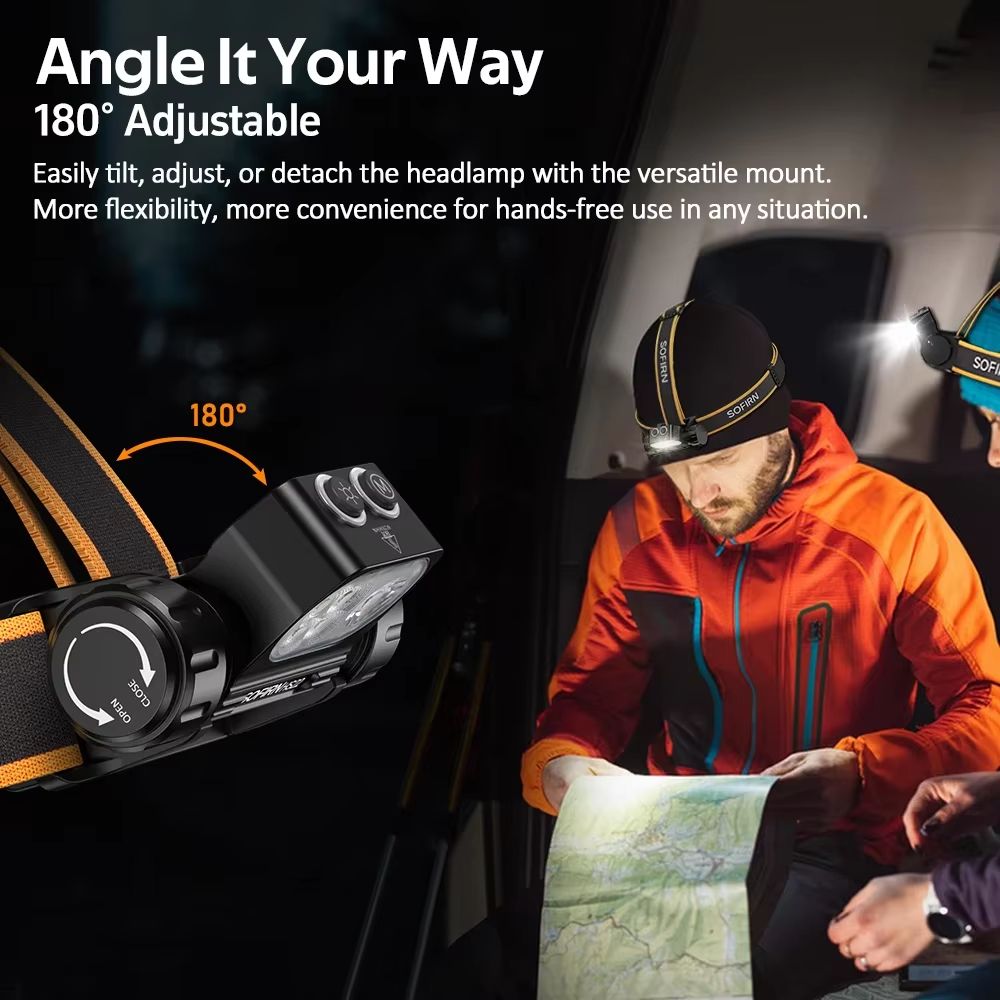 SOFIRN HS22 Rechargeable LED Headlamp 2500 Lumens With Adjustable Color Temperature And Dual Switch 2