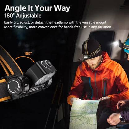 SOFIRN HS22 Rechargeable LED Headlamp 2500 Lumens With Adjustable Color Temperature And Dual Switch 2