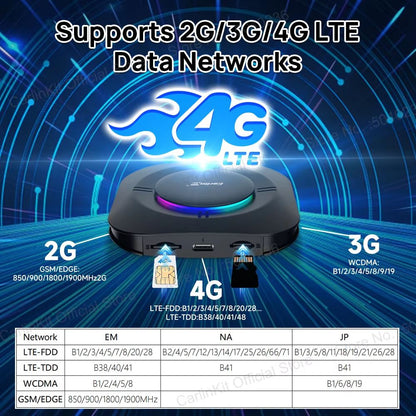 2025 CarPlay AI Box With Android 13  8Core CPU 5G WiFi GPS Wireless Android Auto  Netflix Smart TV  5