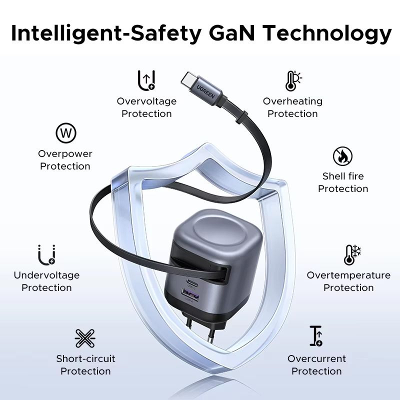 UGREEN 45W GaN Fast Charger With Retractable Cable  Compact PPS QC PD 30 Power Adapter For IPhone S 4
