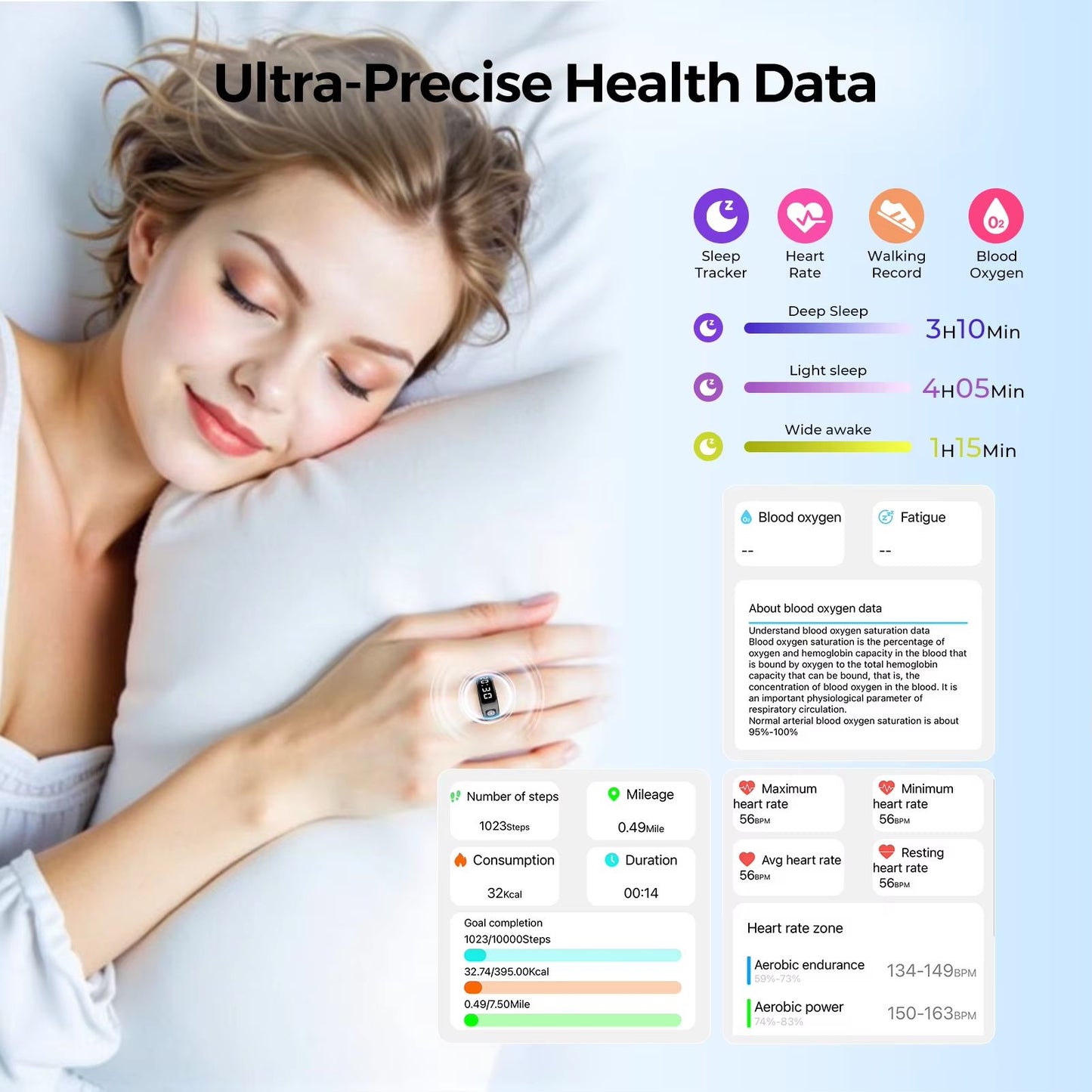 LED Display Smart Ring For Heart Rate Sleep And Oxygen Monitoring With MultiSport Modes 2