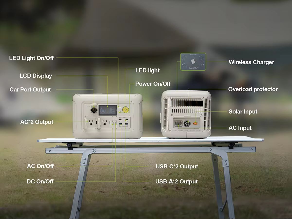ALLPOWERS R600 Portable Power Station 299Wh 600W LiFePO4 Generator With AC Outlets For Camping RV A 2