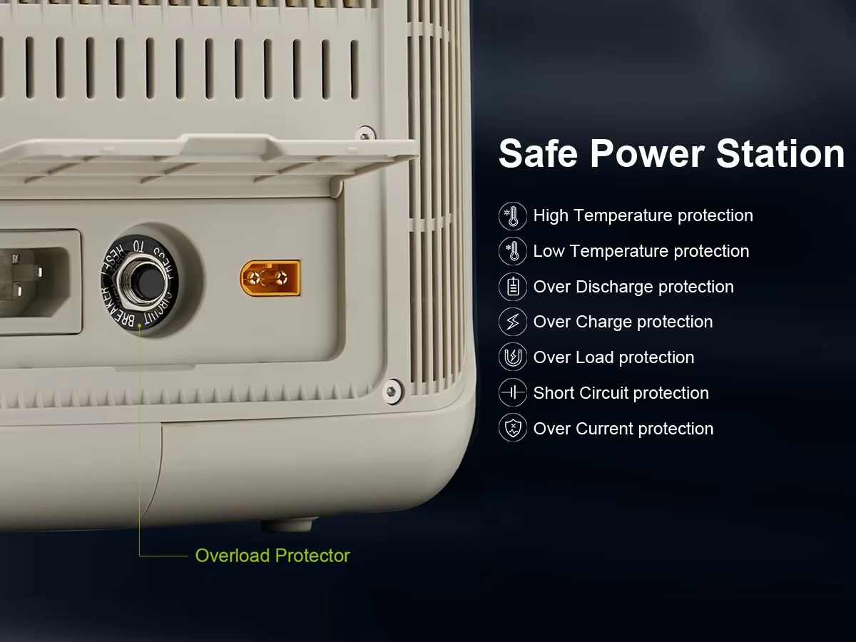 ALLPOWERS R600 Portable Power Station 299Wh 600W LiFePO4 Generator With AC Outlets For Camping RV A 4