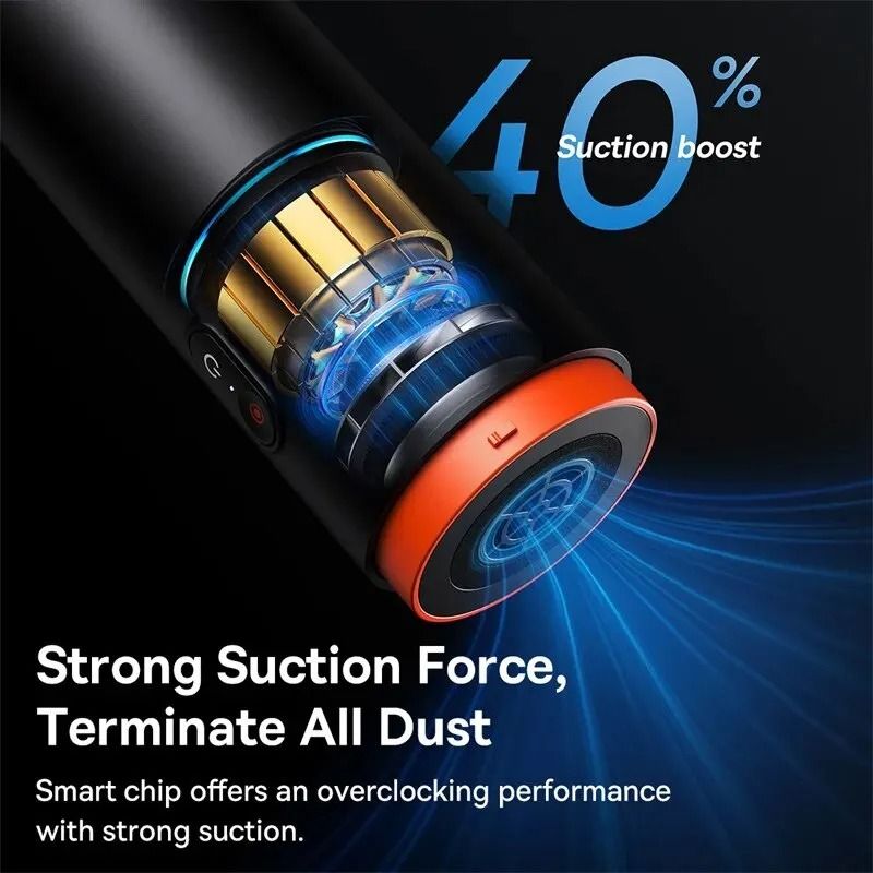Car Vacuum Cleaner Mini Handheld 6000Pa 2 In 1 Suction And Blower For Home Car Office 3