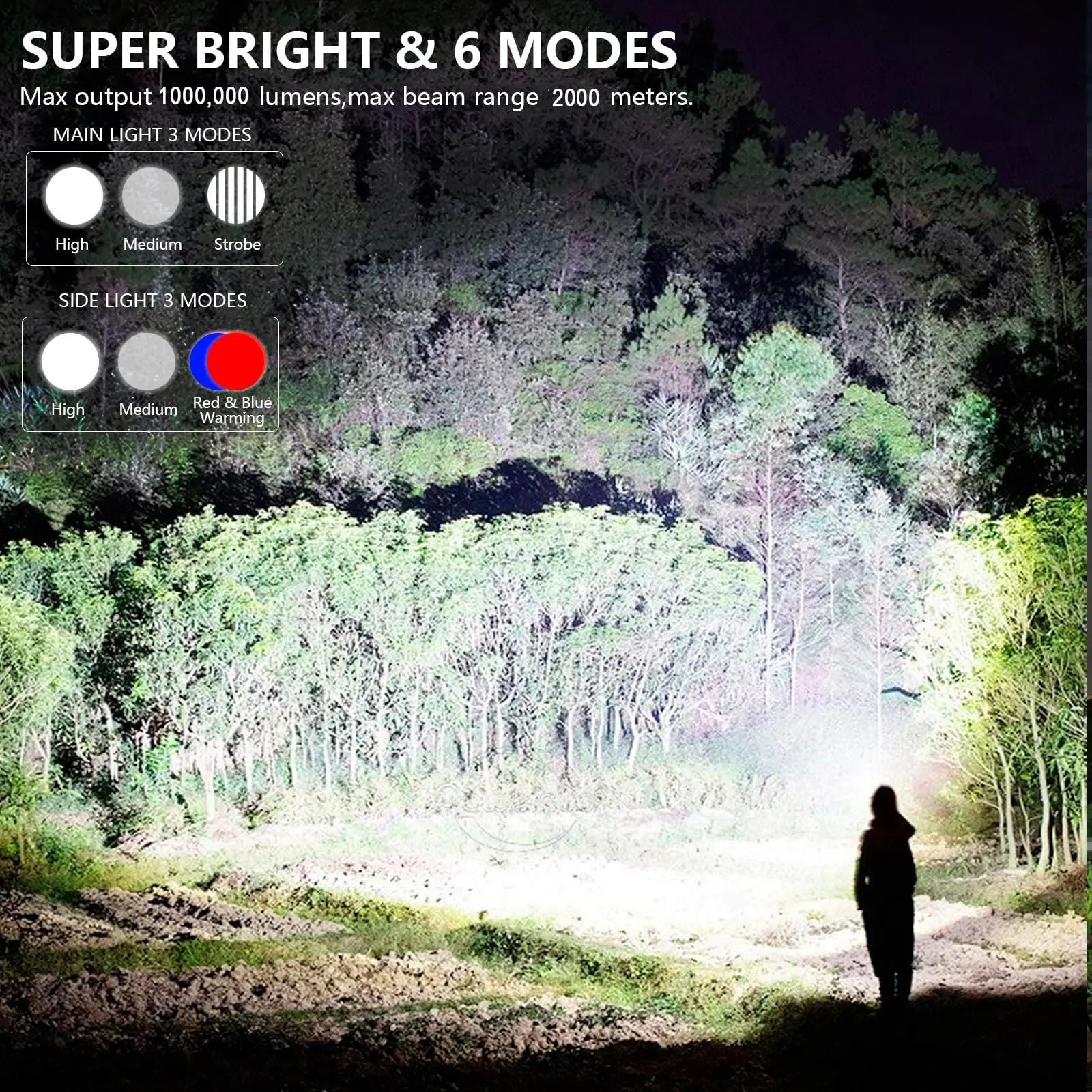 Rechargeable LED Spotlight With Solar Panel And COB Side Light For Camping And Hunting 2