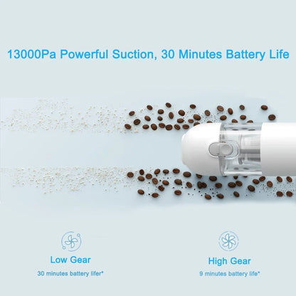 Handheld Wireless Vacuum Cleaner 13KPa Cordless Portable Vacuum For Home And Car 4