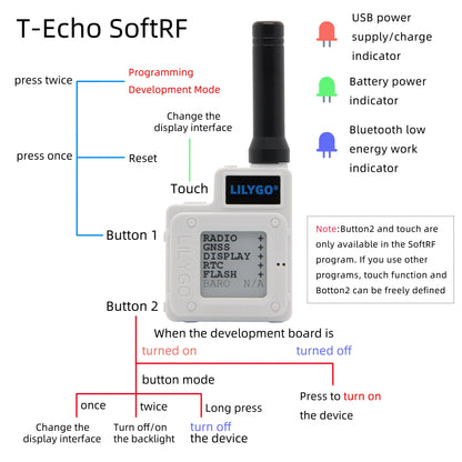 LILYGO TTGO TEcho LoRa Wireless Module With GPS NFC  EPaper Display 3