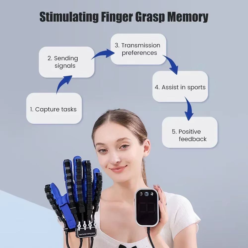 Automatic Rehabilitation Robot Gloves  Stroke Recovery Hand Therapy  Finger Training Device For Hem 4