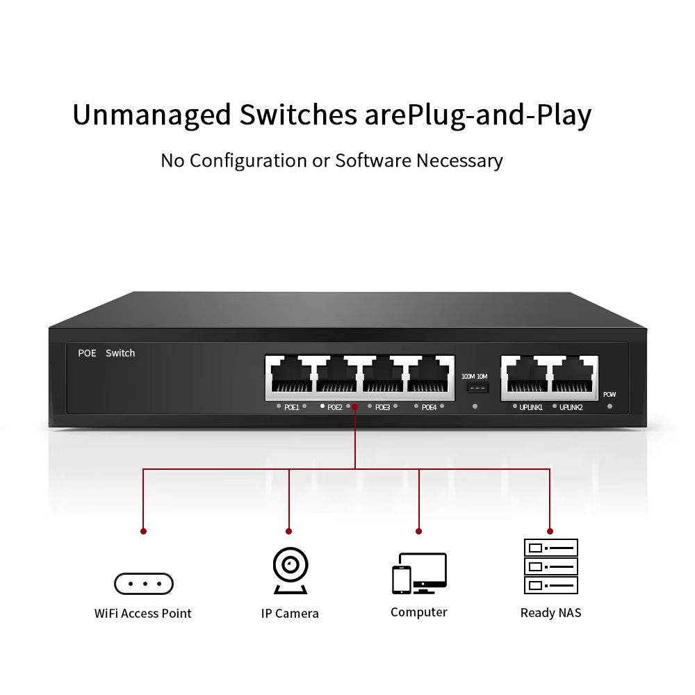 468 Port POE Switch 100Mbps  Smart RJ45 Injector For IP Cameras NVR  Wireless Access Points 2
