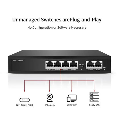 468 Port POE Switch 100Mbps  Smart RJ45 Injector For IP Cameras NVR  Wireless Access Points 2