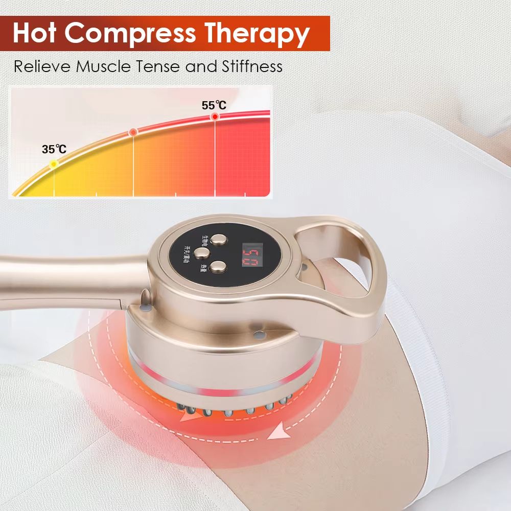 Electric Meridian Brush  Body Slimming Heating Massager With Microcurrent Guasha  AntiCellulite The 4