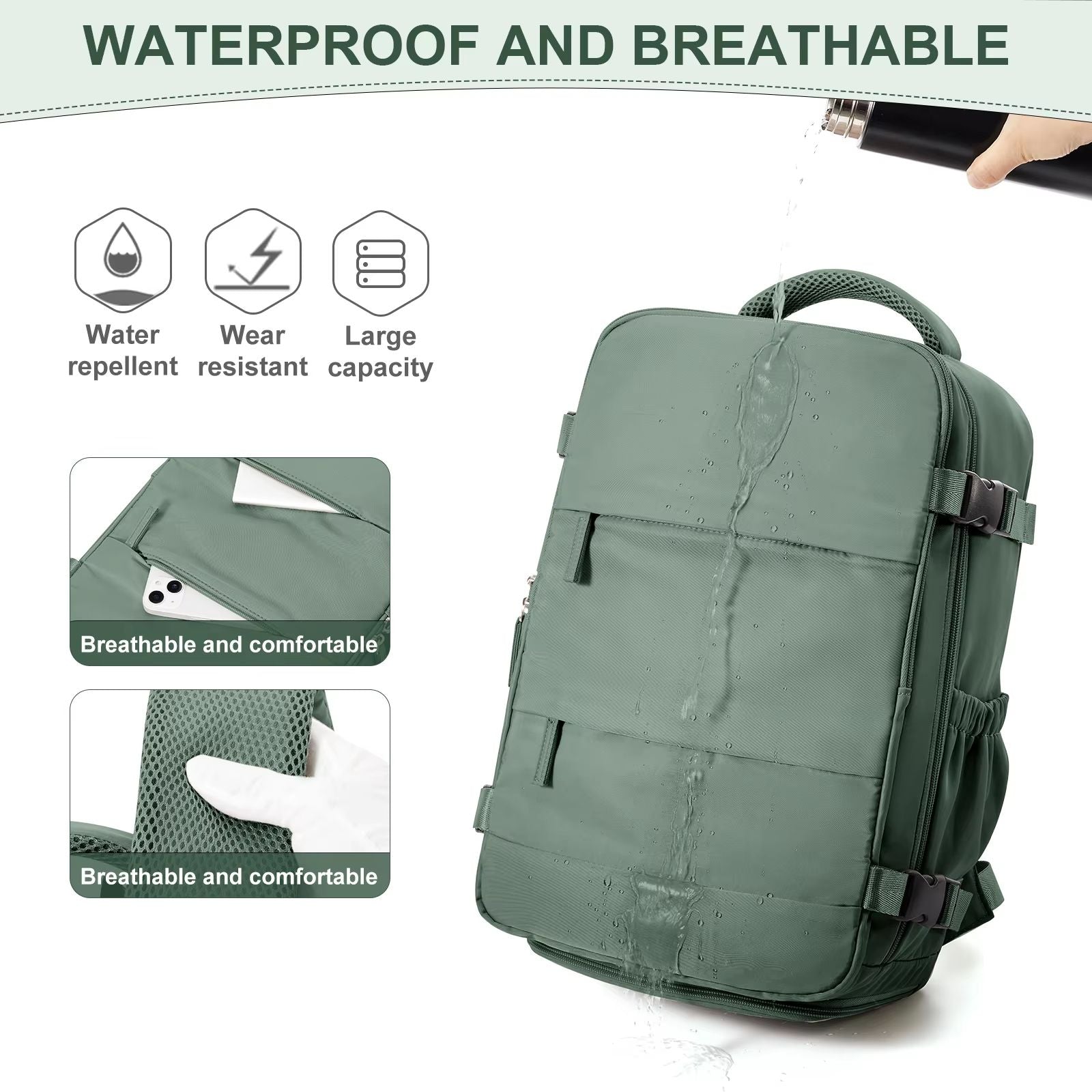Ryanair Approved Cabin Bag 40x20x25  Lightweight Travel Backpack For Men  Women 4