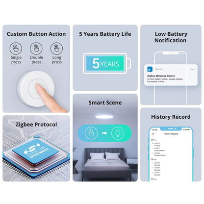 SONOFF SNZB01P Zigbee Wireless Smart Switch  Custom Action Button For Smart Home Automation 1