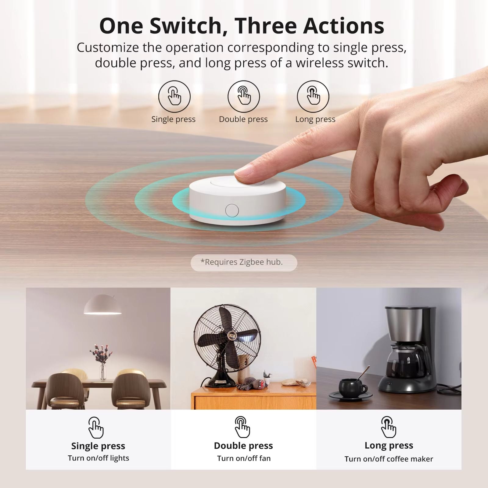 SONOFF SNZB01P Zigbee Wireless Smart Switch  Custom Action Button For Smart Home Automation 4